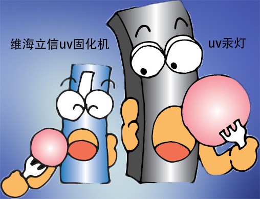 UVLED固化效果不佳的幾個原因