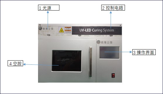  【uvled烤箱】微波爐式UVLED烤箱照射機(jī)