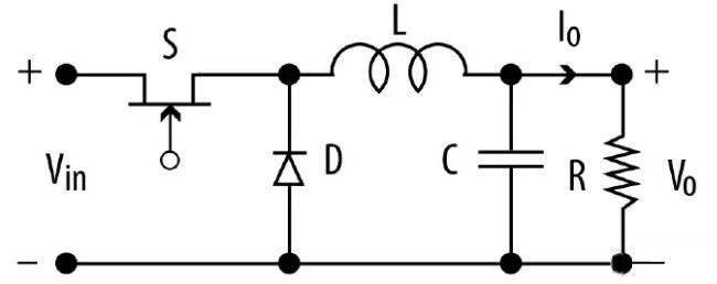 【電源】UVLED固化設(shè)備關(guān)鍵元件之驅(qū)動(dòng)電源簡(jiǎn)介
